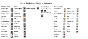 KnightsoK-Keys