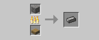 Aluminum Ingot
