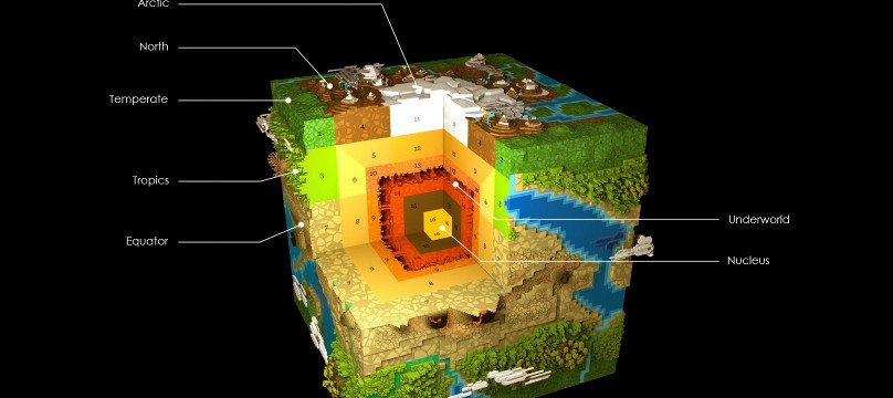 Un schéma des éventuels futurs souterrains ?