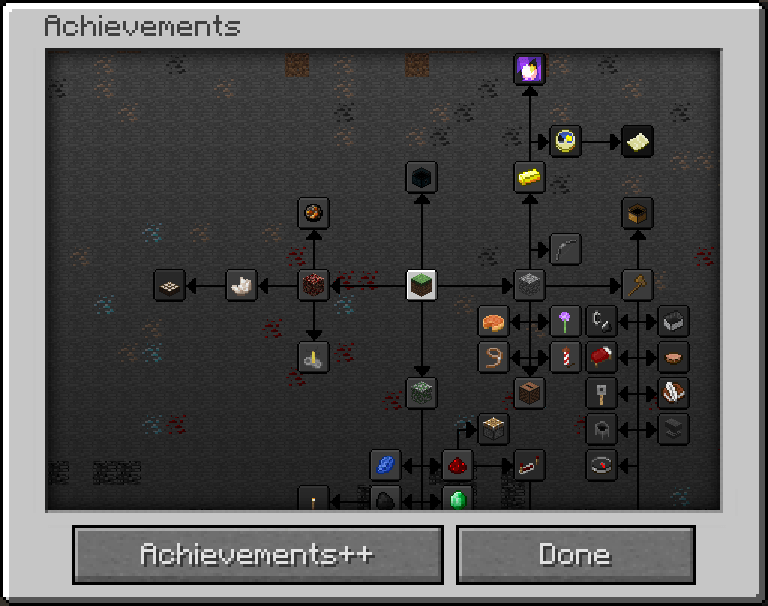 Achievements++ Avant