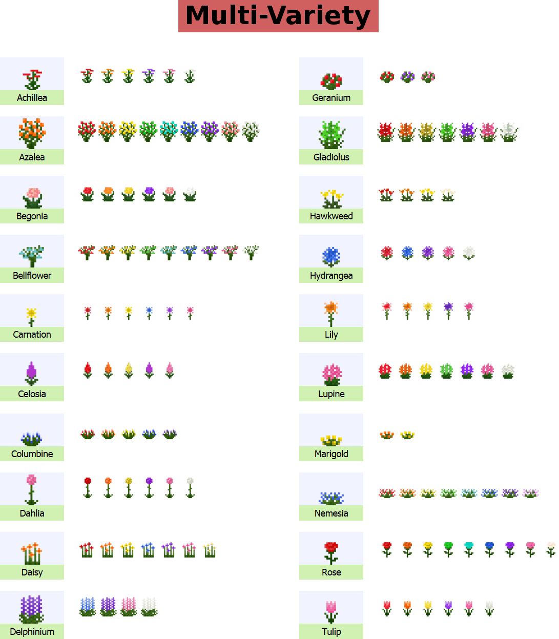 Plant Mega Pack