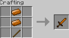 Craft de l'épée en cuivre