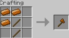 Craft de la hache en cuivre