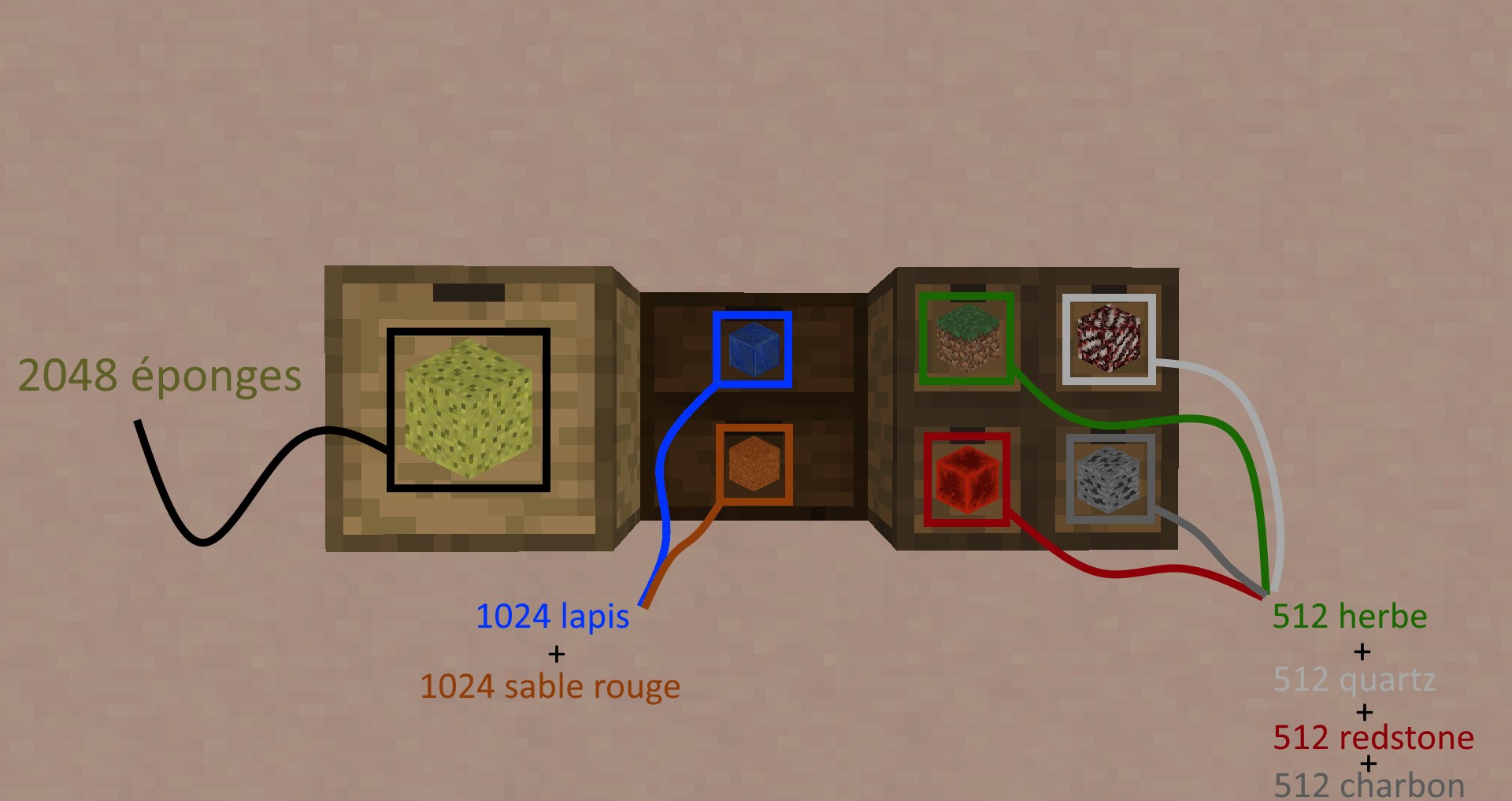 Storage Drawers (1.20.1)