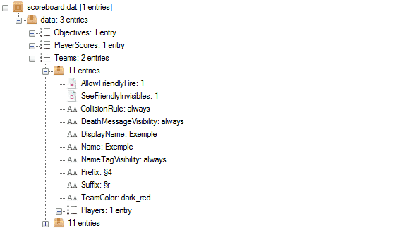 [Tutoriel] La commande /scoreboard - Minecraft-France