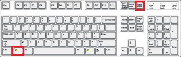 Raccourçi clavier pour afficher les informations de votre ordinateur