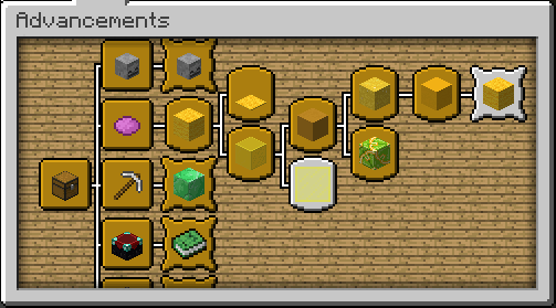 Onglet de progrès personnalisé dans Minecraft avec plusieurs objectifs reliés