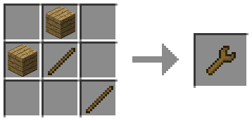 Chisels & Bits