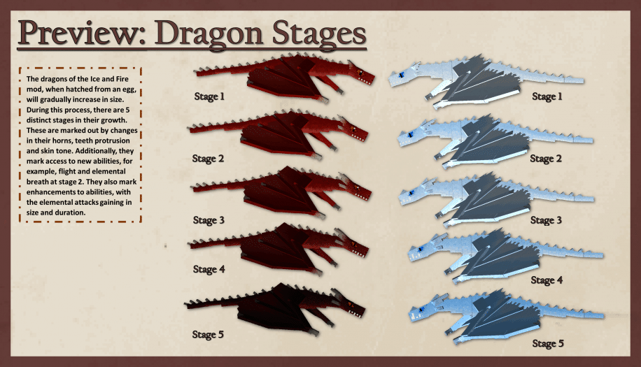 mod-ice-and-fire-dragons-1-10-2-1-16-5-minecraft-france