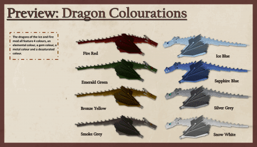 Ice and Fire