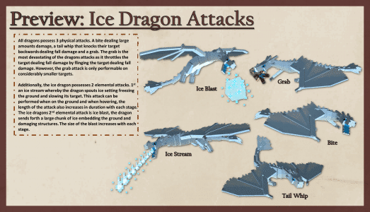 Ice and Fire