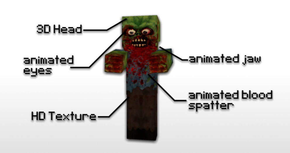 Resource Pack : Les Textures Animées de Leckaschmecka [1.14 - 1.15.2
