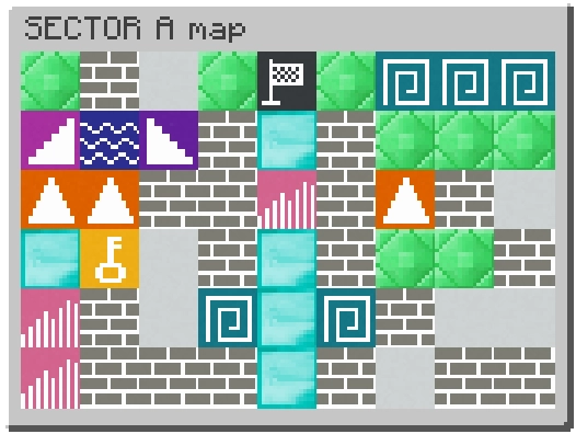 Interface symbolique