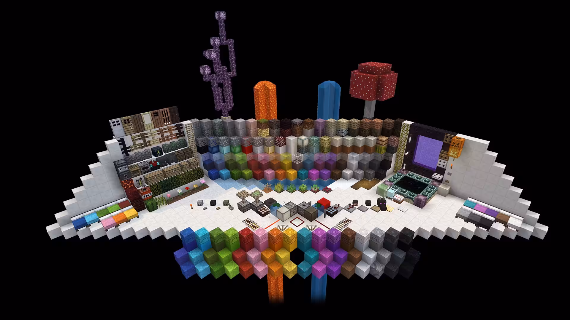 tous les blocs unity