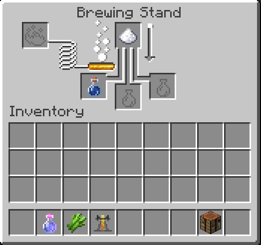 Potion of Swiftness in Minecraft