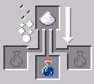 Craft de Potion de rapidité