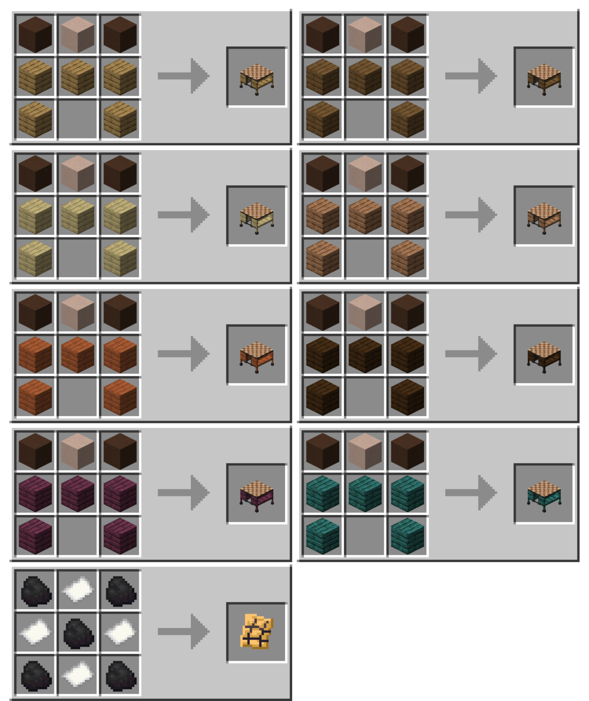 [Mod] Table to Craft [1.16.5 1.19.3] MinecraftFrance