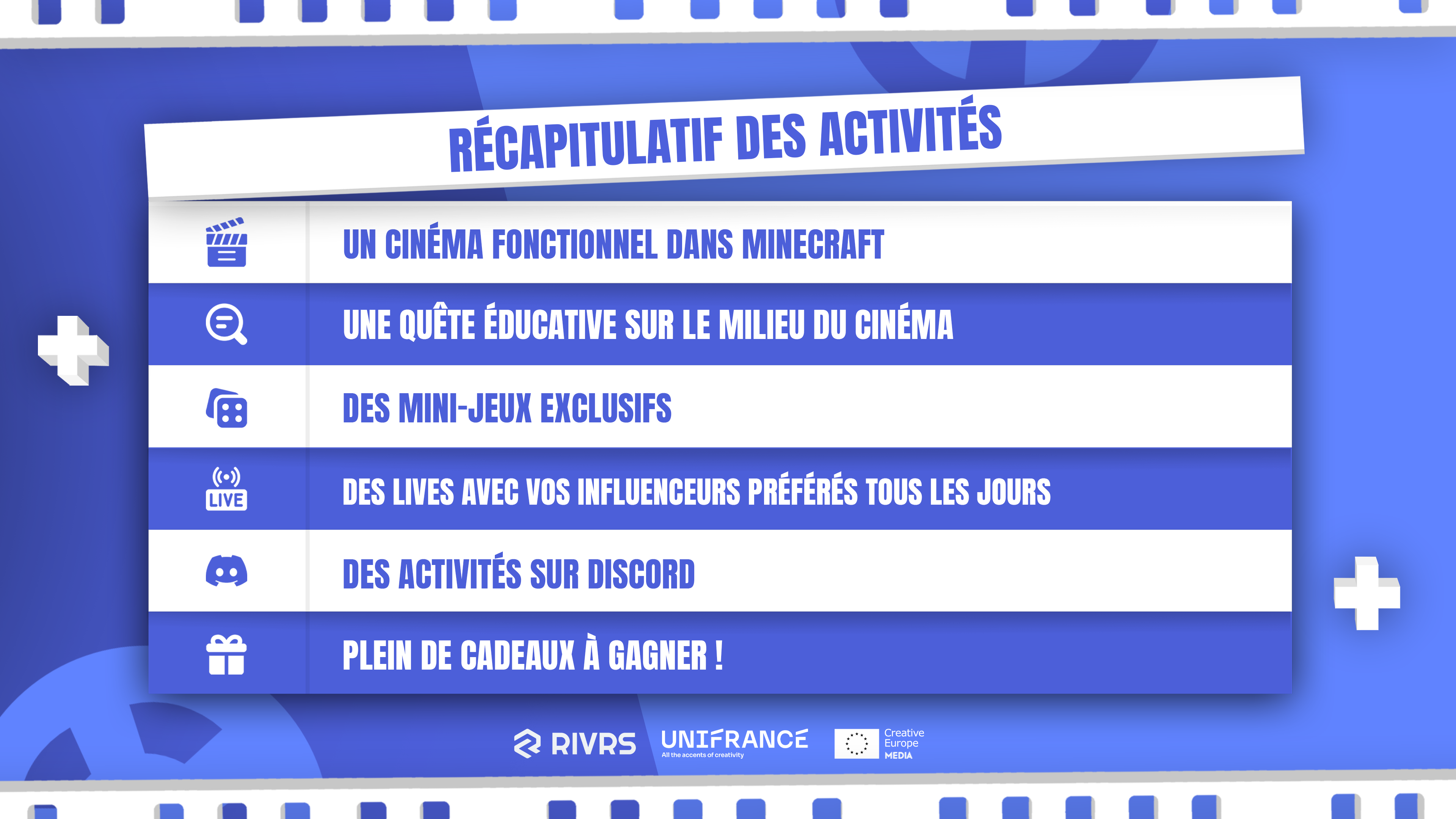 Recap Activites