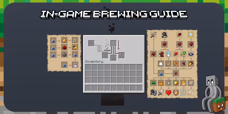 In-Game Brewing Guide - Pack de textures