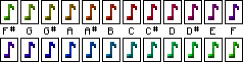 Liste des différentes couleurs des notes de musique