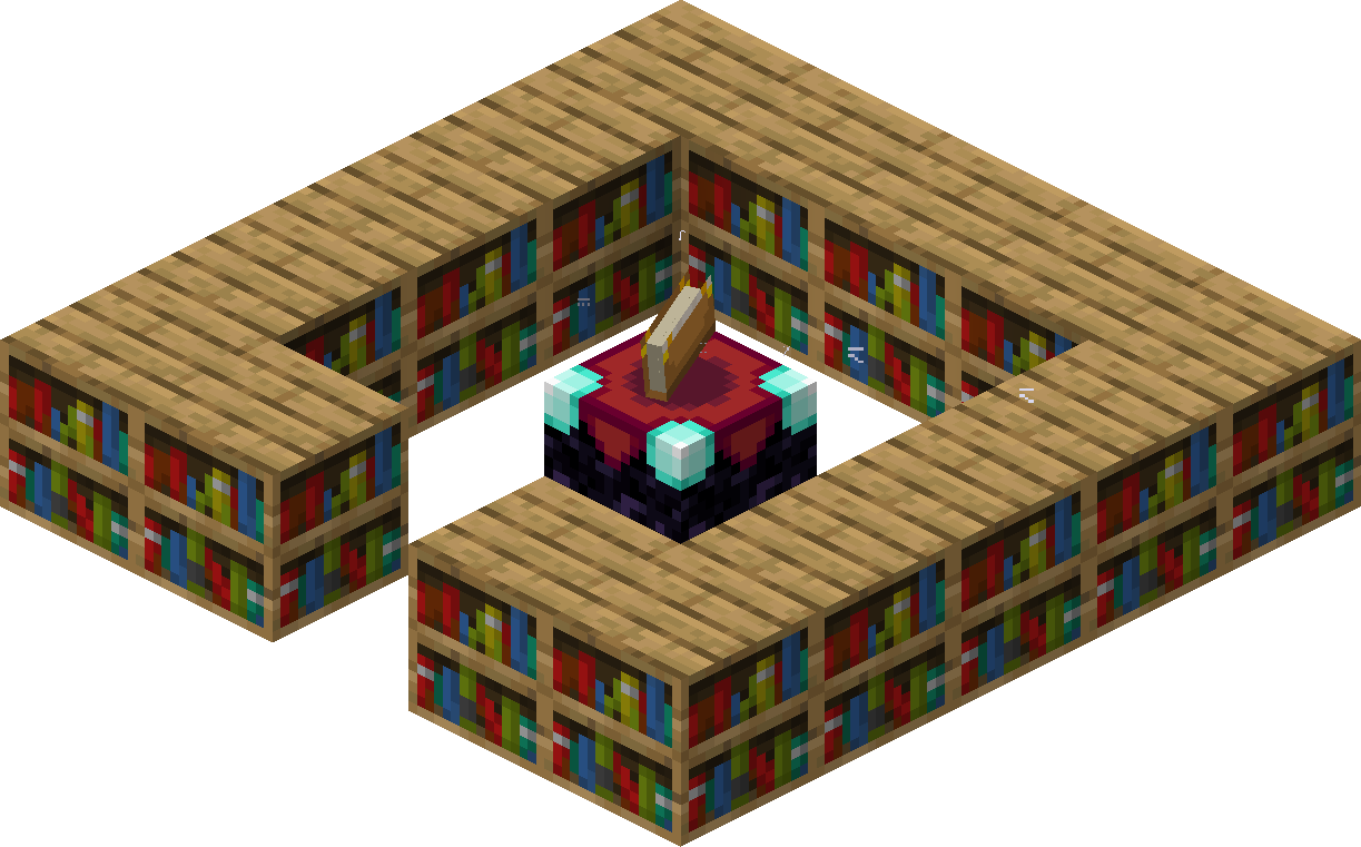 Exemple pour le placement des bibliothèques autour de la table d'enchantement dans Minecraft