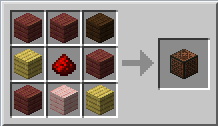Recette du bloc musical