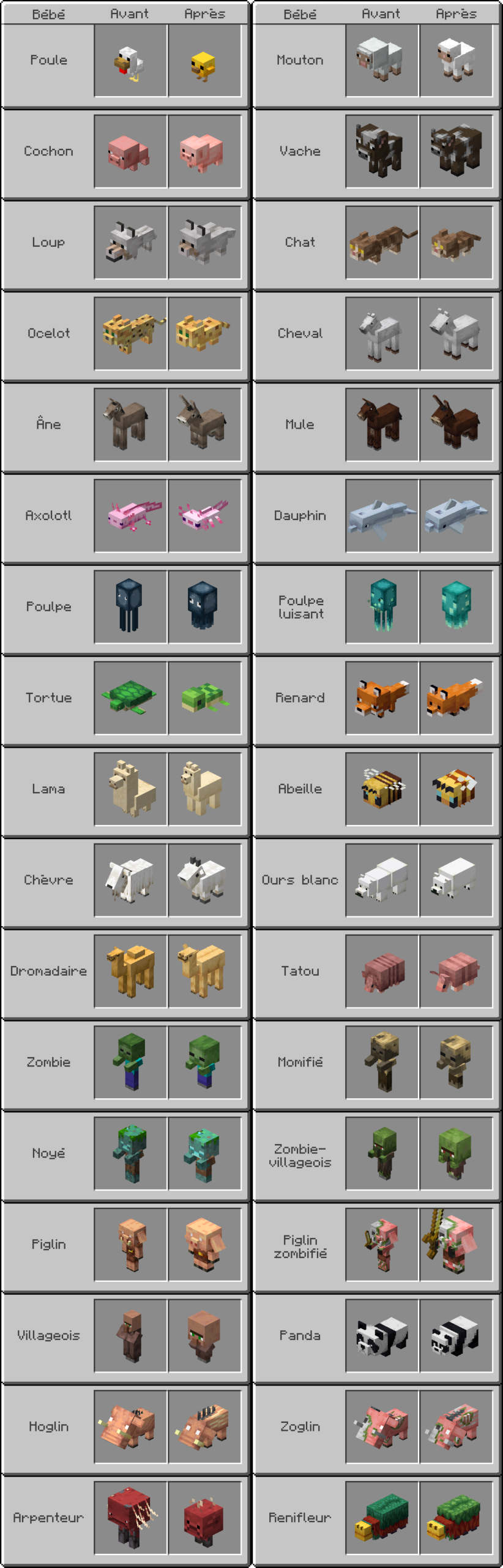 Bébés créatures 26.1