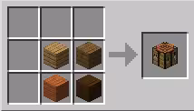 Craft de Table de Craft