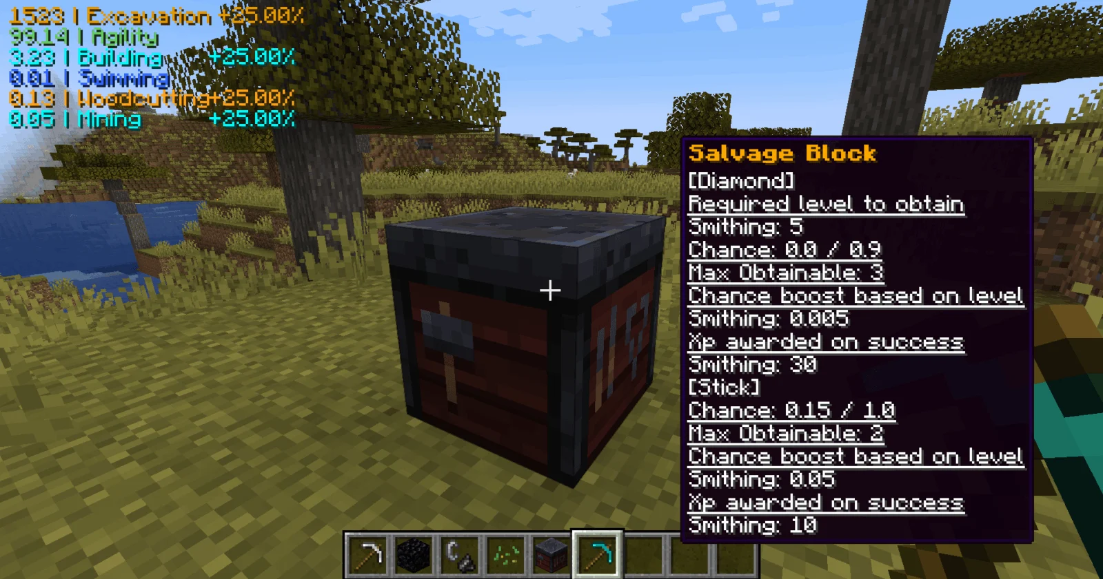 Chances de recyclage avec Project MMO