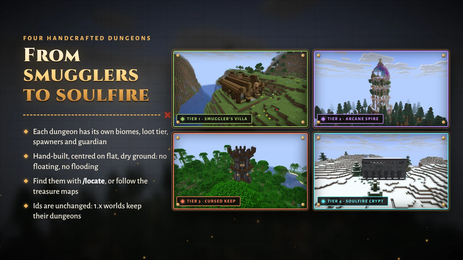Les quatre donjons de surface de Much More Dungeons : villa, tour arcanique, forteresse maudite et crypte